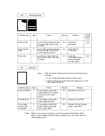 Preview for 82 page of Brother HL-1070 - B/W Laser Printer Service Manual