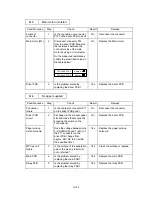 Preview for 87 page of Brother HL-1070 - B/W Laser Printer Service Manual