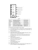 Preview for 92 page of Brother HL-1070 - B/W Laser Printer Service Manual