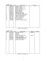 Preview for 110 page of Brother HL-1070 - B/W Laser Printer Service Manual