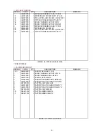 Preview for 112 page of Brother HL-1070 - B/W Laser Printer Service Manual