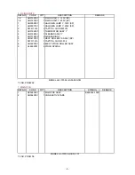 Preview for 114 page of Brother HL-1070 - B/W Laser Printer Service Manual