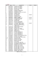 Preview for 116 page of Brother HL-1070 - B/W Laser Printer Service Manual