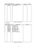 Preview for 121 page of Brother HL-1070 - B/W Laser Printer Service Manual