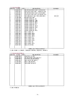 Preview for 123 page of Brother HL-1070 - B/W Laser Printer Service Manual