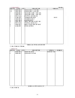 Preview for 126 page of Brother HL-1070 - B/W Laser Printer Service Manual