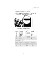 Preview for 191 page of Brother HL-1070 - B/W Laser Printer Service Manual