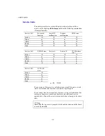 Preview for 217 page of Brother HL-1070 - B/W Laser Printer Service Manual