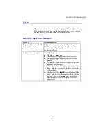 Preview for 222 page of Brother HL-1070 - B/W Laser Printer Service Manual