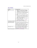 Preview for 226 page of Brother HL-1070 - B/W Laser Printer Service Manual