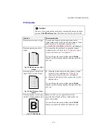 Preview for 228 page of Brother HL-1070 - B/W Laser Printer Service Manual