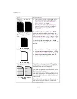 Preview for 229 page of Brother HL-1070 - B/W Laser Printer Service Manual