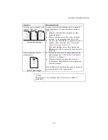 Preview for 230 page of Brother HL-1070 - B/W Laser Printer Service Manual