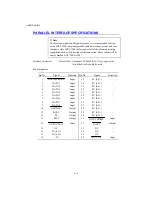 Preview for 234 page of Brother HL-1070 - B/W Laser Printer Service Manual