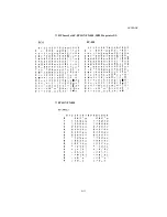 Preview for 241 page of Brother HL-1070 - B/W Laser Printer Service Manual