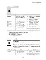 Preview for 147 page of Brother HL-1240 Service Manual