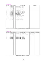 Preview for 200 page of Brother HL-1240 Service Manual