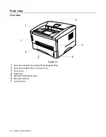 Preview for 14 page of Brother HL-1430 User Manual