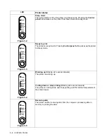 Preview for 55 page of Brother HL-1430 User Manual