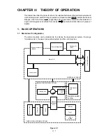 Preview for 17 page of Brother HL-1660 Series User Manual