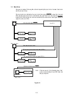 Preview for 18 page of Brother HL-1660 Series User Manual