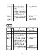 Preview for 81 page of Brother HL-1660 Series User Manual