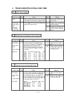 Preview for 87 page of Brother HL-1660 Series User Manual