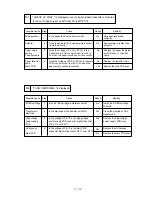 Preview for 89 page of Brother HL-1660 Series User Manual