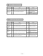 Preview for 97 page of Brother HL-1660 Series User Manual