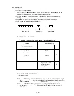 Preview for 101 page of Brother HL-1660 Series User Manual