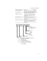 Preview for 187 page of Brother HL-1660 Series User Manual