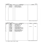 Preview for 434 page of Brother HL-1660 Series User Manual