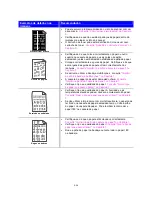 Preview for 167 page of Brother HL-1800 Series (Portuguese) Manual Do Usuário