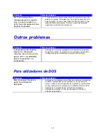 Preview for 169 page of Brother HL-1800 Series (Portuguese) Manual Do Usuário