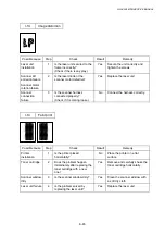 Предварительный просмотр 231 страницы Brother HL-1870N Service Manual