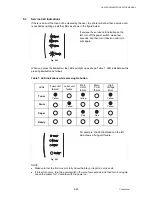 Предварительный просмотр 55 страницы Brother HL 2030 Service Manual