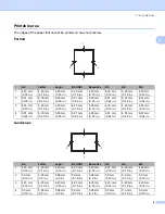 Предварительный просмотр 13 страницы Brother HL-2035 User Manual