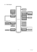 Preview for 30 page of Brother HL-2130 Service Manual