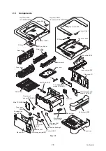 Preview for 31 page of Brother HL-2130 Service Manual