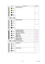 Preview for 33 page of Brother HL-2130 Service Manual