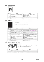 Preview for 56 page of Brother HL-2130 Service Manual