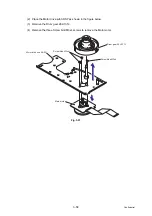 Preview for 128 page of Brother HL-2130 Service Manual