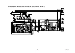 Preview for 173 page of Brother HL-2130 Service Manual