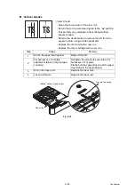 Preview for 79 page of Brother HL-2260 Service Manual