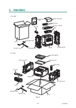 Preview for 95 page of Brother HL-2260 Service Manual