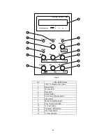 Preview for 24 page of Brother HL-2400C Series Service Manual