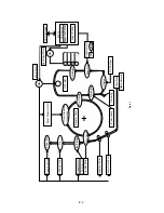 Preview for 51 page of Brother HL-2400C Series Service Manual