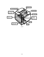 Preview for 79 page of Brother HL-2400C Series Service Manual