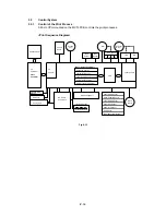 Preview for 85 page of Brother HL-2400C Series Service Manual