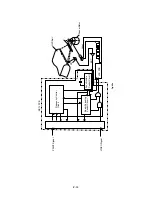 Preview for 88 page of Brother HL-2400C Series Service Manual